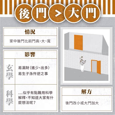 大門風水鑑定|【門的風水】大門風水的禁忌與化解之道：打造財運亨通、福運滿。